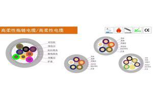 高柔性拖链电缆/高柔性电缆